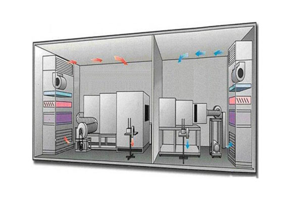 焓差實(shí)驗(yàn)室